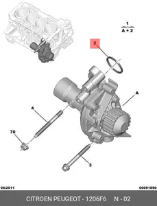 PEUGEOT/CITROEN 1206F6 НЕ ПОСТАВЛЯЕТСЯ Прокладка помпы
