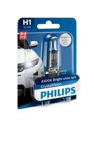 PHILIPS 12258CVB1 Лампа накаливания
