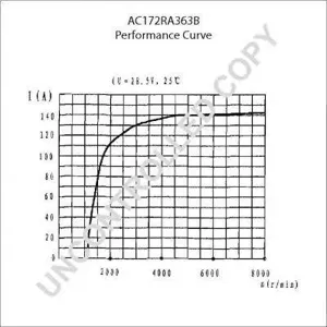 PRESTOLITE AC172RA363B Генератор