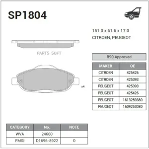 SANGSIN SP1804 Колодки торм.передние