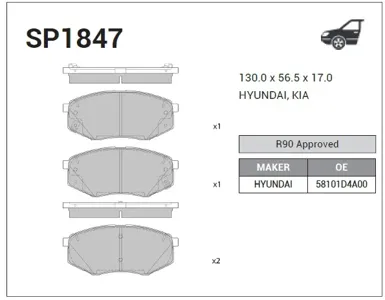 SANGSIN SP1847 Колодки торм.передние Tucson III (TL) 2015 Kia K5 (JF) Kia Optima 2.0 2015-