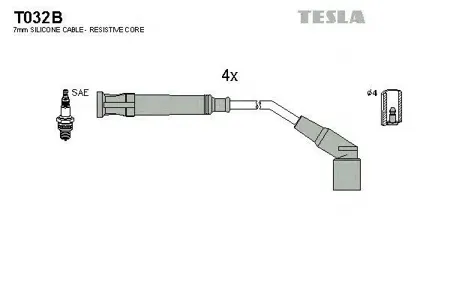 TESLA TECHNICS T032B Комплект проводов BMW E36 1.6i 93-00