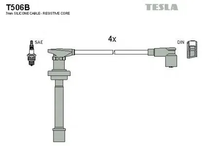 TESLA TECHNICS T506B Комплект проводов Nissan Almera Primera 2.0i 96>