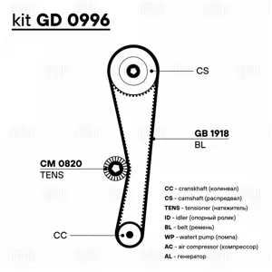 TRIALLI GD0996 Ремкомплект ГРМ Hyundai Accent 99-