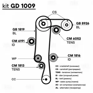 TRIALLI GD1009 Ремкомплект ГРМ Skoda Fabia 97-