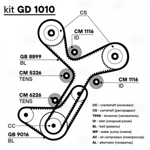 TRIALLI GD1010 Комплект ГРМ Mitsubishi L200 05-