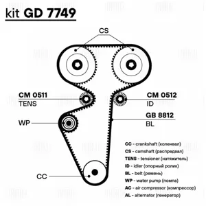 TRIALLI GD7749 Ремкомплект ГРМ Daewoo Nexia (94-) Chevrolet Lanos (97-) 1.4i1.5i1.6i DOHC (1 ремень HNBR2 ролика)