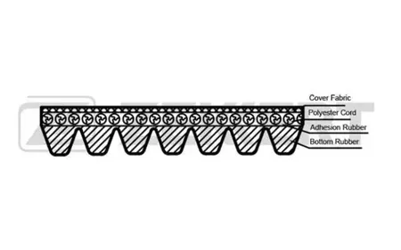 ZEKKERT KR7PK2967 Ремень поликлиновой Audi A8 01-, Ford Ranger 11-