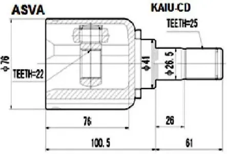 ASVA KAIUCD ШРУС внутренний 22x41x25