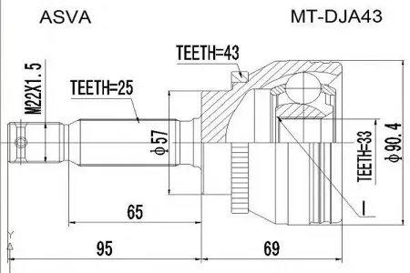 ASVA MTDJA43 ШРУС наружный 33x57x25