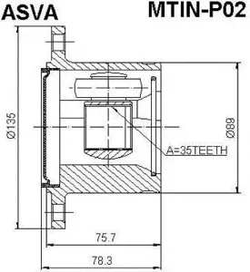 ASVA MTINP02 ШРУС внутренний правый 35x135