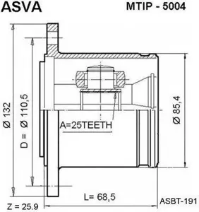 ASVA MTIP5004 Шрус внутренний правый 25x110.5 MITSUBISHI MITSUBISHI : PAJERO 84-97
