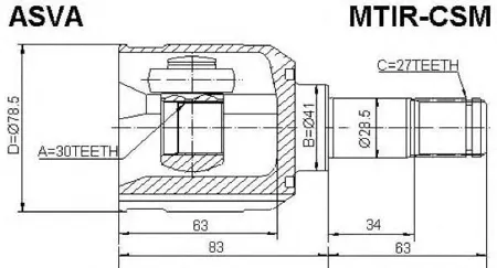 ASVA MTIRCSM ШРУС внутренний правый 30x41x27
