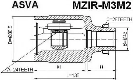 ASVA MZIRM3M2 ШРУС внутренний правый 24x35x28