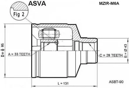 ASVA MZIRM6A ШРУС MAZDA 6 02- внутр.прав.